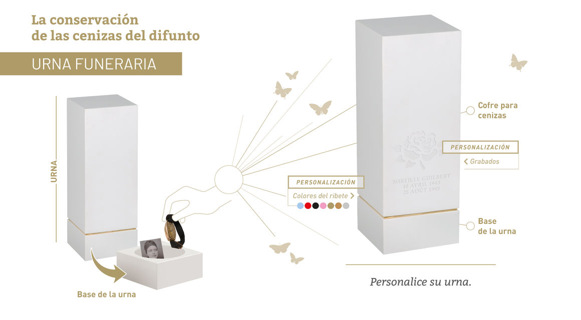 Funeral Urn, gold medal Concours Lépine 2018